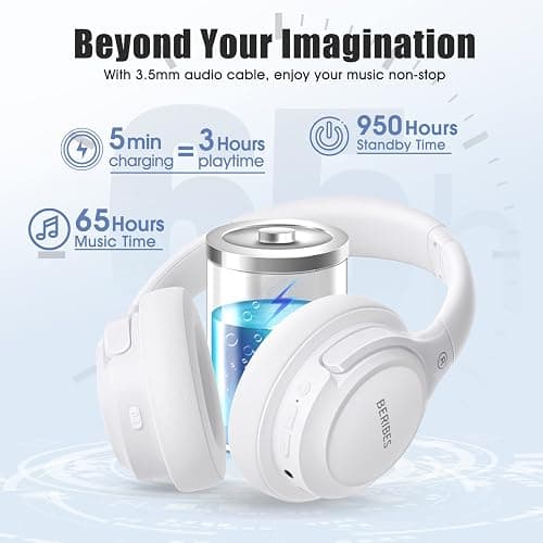 BERIBES Bluetooth Headphones Over Ear Wireless HiFi Stereo Headsets 65H 6EQ | Bluetooth 6.0,with Built-in HD Mic,Foldable Lightweight,Comfort Fit,Fast Charging,Deep Bass for Home Office Cellphone PC Ect. thumbnail 3