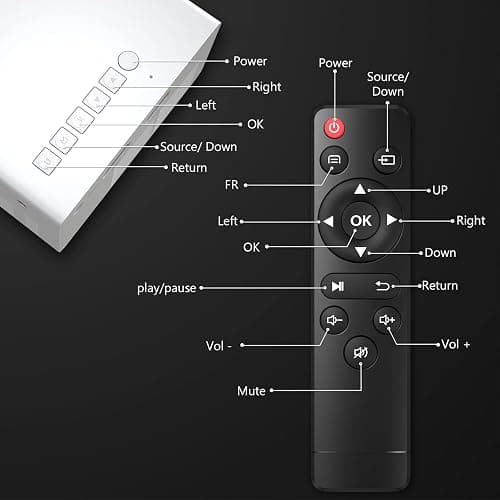 PVO Mini Projector Portable For Cartoon, Outdoor Video Projectors, LED Pico Movie-Projector for Home Theater, Kids Gift, Video Can Be Easily Mirrored Directly to The Projector Via Data Cable thumbnail 7