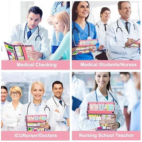 Vuzvuv Nursing Foldable Plastic Clipboard 3 Layers with Medical Edition Cheat Sheets, Pink Pocket Foldable Nurse Clip Boards Notepad for Students,Doctors and Medical Staff thumbnail 6