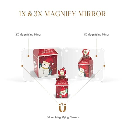 Kakuje Compact Mirror, 1X/3X Magnification LED Pocket Mirror with Nternal BIattery, Mini Mirror for Purse, Pocket,Travel and Present (White) thumbnail 5