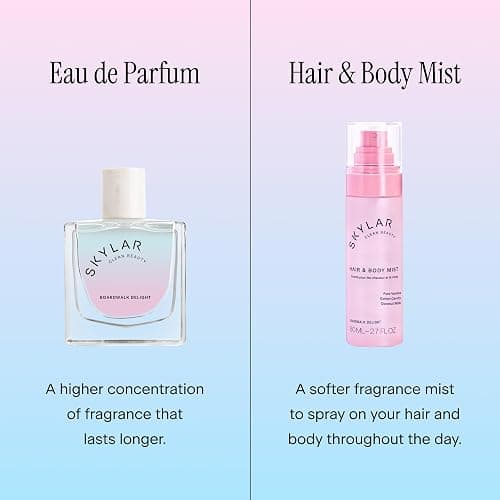 Skylar Boardwalk Delight Hair & Body Mist | Hypoallergenic & Clean Fragrance | Vegan, Cruelty Free, and Safe For Sensitive Skin | 80 ML, 2.7 Fl Oz thumbnail 8