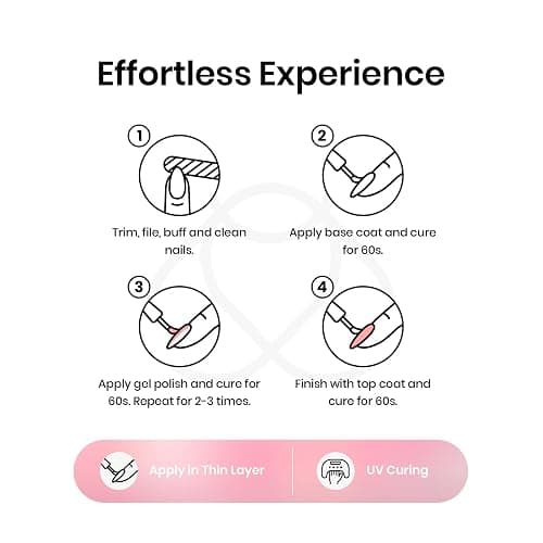 Beetles Pink Gel Polish - Barely Pink 15ML/0.51Fl Oz, Light Pink Gel Nail Polish, Soak Off UV LED Lamp Nail Art, Long-Lasting Manicure Salon DIY Home Easter Spring Nails - Gifts for Her thumbnail 7