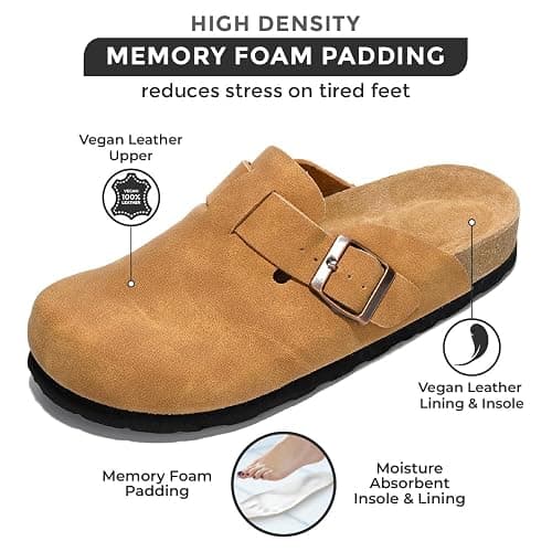 Project Cloud Genuine Leather Footbed Clogs for Women - Memory Foam Arch Support Slippers for Women - Trendy Slip-ons Women's Mules & Clogs Sandals (Benton) thumbnail 2