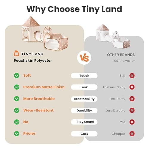 Tiny Land Kids Play Tent with Tunnel, Pop Up Play Tent with Ball Pits for Toddlers, Baby Tent with Carry Bag, Toddler Tents Indoor thumbnail 5