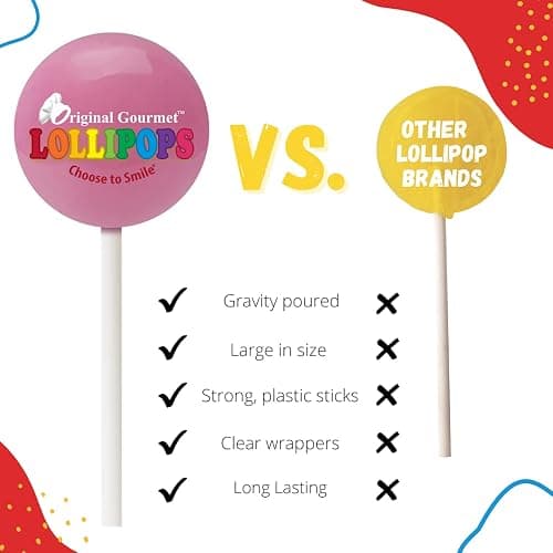 Original Gourmet Lollipops, Cotton Candy, 30 Count,Multicolor thumbnail 3