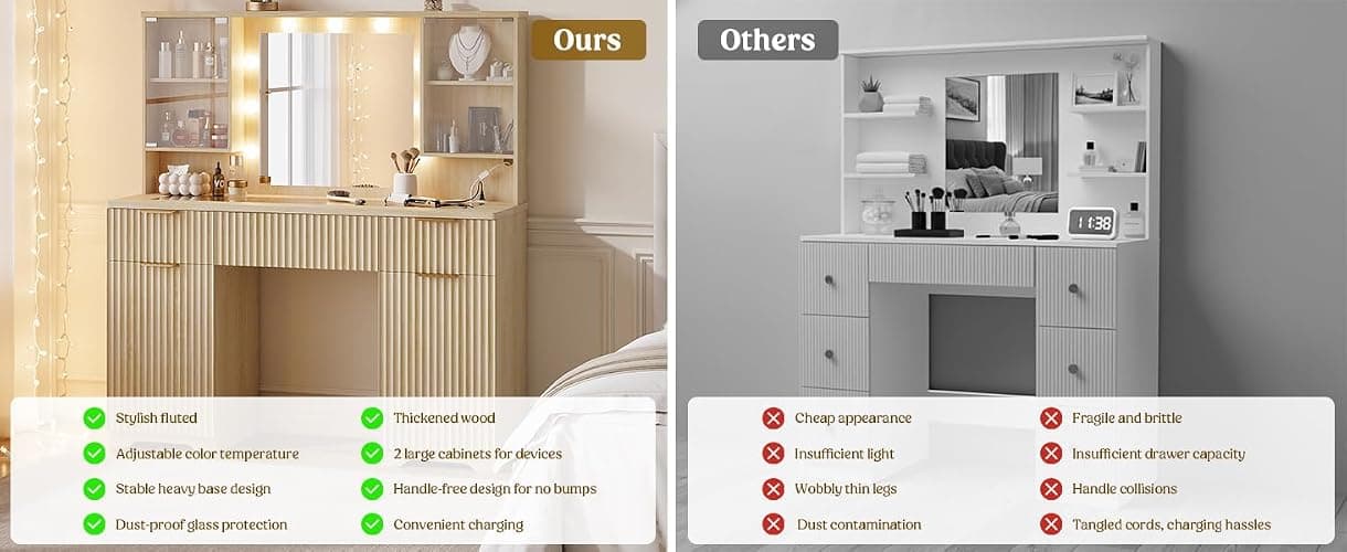 Fluted Makeup Vanity Desk with Mirror and Lights, Glass Top 48" Wood Vanities w/Charging Station , Dressing Table w/3 Drawers & 2 Large Storage Cabinets, Dustproof Organizer for Bedroom Gift(Natural) thumbnail 9