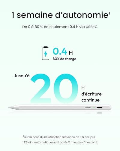 Metapen Air 8 Stylet pour iPad 2018-2025, Pencil iPad 7/8/9/10/11 A16, Mini 5/6, Air 3/4/5/M2/M3, Pro M4/13/12.9/11 Pouces, Stylet iPad avec Précision de Pixel, Rejet de Palme, Crayon à Charge Rapide thumbnail 3