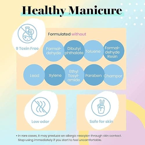 Beetles Gel Nail Polish - 20 Pcs Pastel Paradise Soak Off, Nude Gray Pink Blue Glitter Gel Polish Starter Kit with Glossy Matte Top Base Gel Coat Manicure Kit thumbnail 7