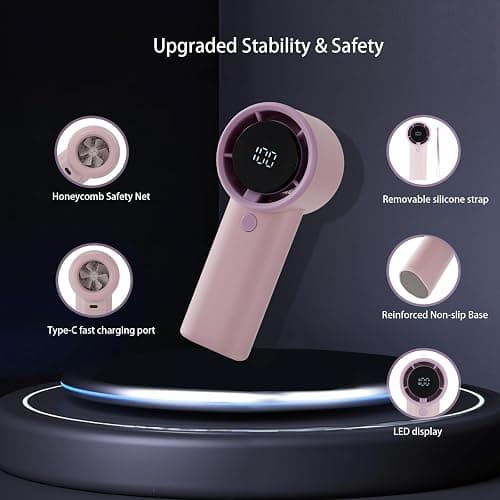2025 Upgraded Portable Handheld Turbo Fan with 20-Hour Battery - Rechargeable Mini Fan with Digital Display, Anti-Slip Base, 5000mAh Capacity - Personal Fans for Travel, Vacation, Beach(Pink) thumbnail 4