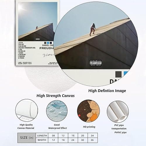 (Set of 2) daniel caesar Album Cover movie Canvas 12x18inch(30x45cm) Unframe for Bedroom for Room Aesthetic Wall Art Decor Posters & Prints Posters Style thumbnail 5