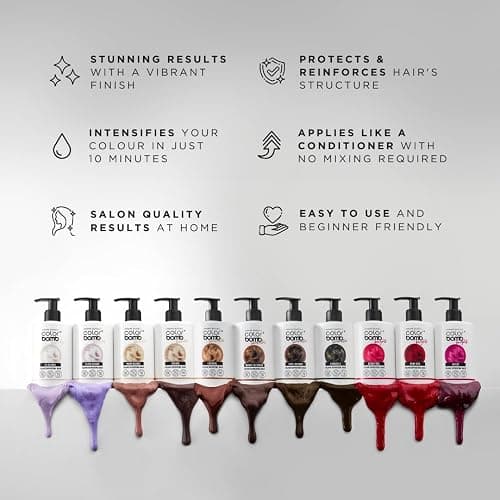 Jerome Russell Colour Bomb Brights – Ruby Red Colour Depositing Hair Mask – Nourishing, Semi-Permanent Colour & Shine Treatment – Vegan, Cruelty-Free, 300 ml thumbnail 5