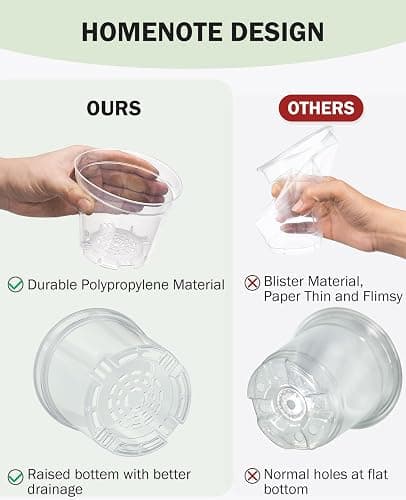 homenote Clear Nursery Pots for Plant,3/4/5 Inch Plant Pot for Planting Plastic Seedling with Drainage Holes Seed Starter Flower High Transparency 20 Labels Excellent Hardness(30 Pack) thumbnail 7