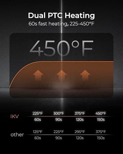 1 3/4 Inch Extra Long Barrel Curling Iron, 1.75 Large Barrel for Long Hair Ceramic Tourmaline thumbnail 3
