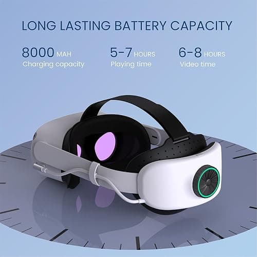 BUSQUEDA Elite Strap with Battery for Oculus Quest 2,8000mAh Extend 9hrs Playtime,Fast Charging VR Power,Counter Balance&Adjustable Head Strap for Enhanced Support and Comfort in VR thumbnail 2