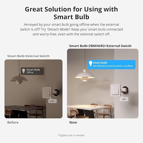 SONOFF ZigBee Mini Smart Switch, Light Switch, 2 Way Control, Compatible with Alexa, Google Home and SONOFF Hub, ZigBee 3.0 Gateway Hub Required, Neutral Wire Required, ZBMINIR2 thumbnail 7