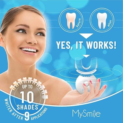 MySmile Teeth Whitening Kit with LED Light, 10 Min Non-Sensitive Fast Teeth Whitener with 3 Carbamide Peroxide Whitening Gel, Helps to Remove Stains from Coffee, Smoking, Wines, Soda, Food thumbnail 2