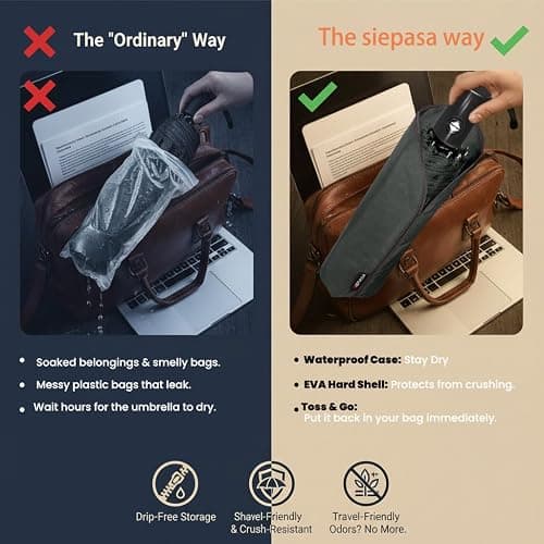 SIEPASA Compact Travel Umbrella - Windproof Auto Open/Close, Small Folding Umbrella for Rain - Lightweight & Durable with Fiberglass Frame, Waterproof Canopy - Fits Backpack, Purse, Suitcase. (Black) thumbnail 4