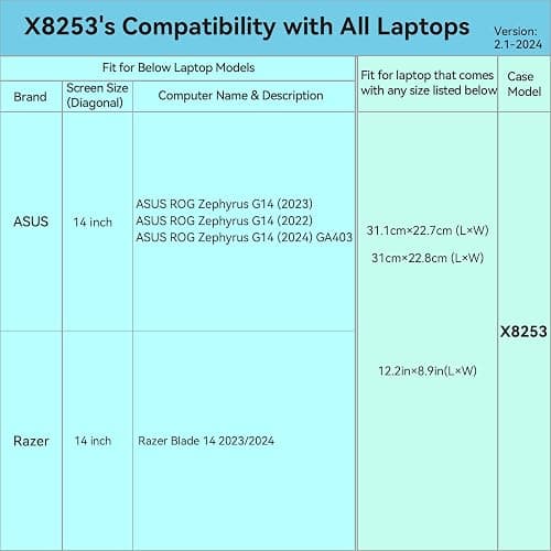 Smatree Hard EVA Protective Sleeve Case Compatible for 14 inch ASUS ROG Zephyrus G14 2025/2024/2023/2022, for ASUS ROG Zephyrus G14 Laptop Notebook Bag (X8253) thumbnail 3