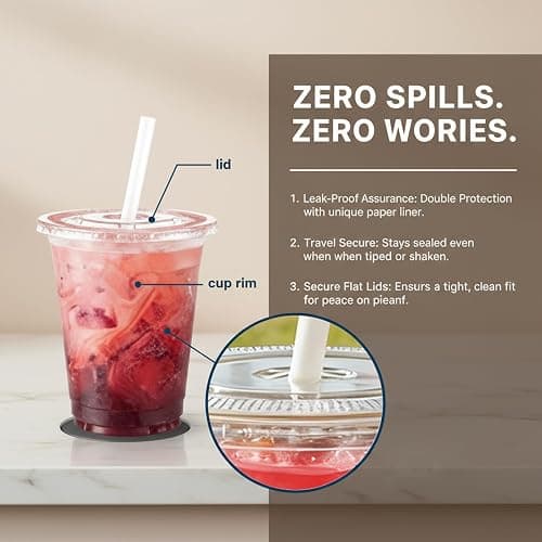Voatree 110 Pack 16 oz Disposable Clear Plastic Cups with Lids and Straws | To Go,BPA-Free,Heavy Duty,Leak-Resistant,for Iced Coffee,Cold Drink,Smoothie,Matcha,Juice,Dirty Soda,Party,Medium Size,Bulk thumbnail 4