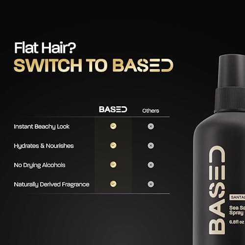 BASED Sea Salt Spray, Natural Finish Sea Salt Spray for Hair, Volume & Texture, Infused with Kelp & Vitamin B5, Light & Non-Greasy, Paraben Free, No Drying Alcohols, 8.5 oz (Pack of 1) thumbnail 7