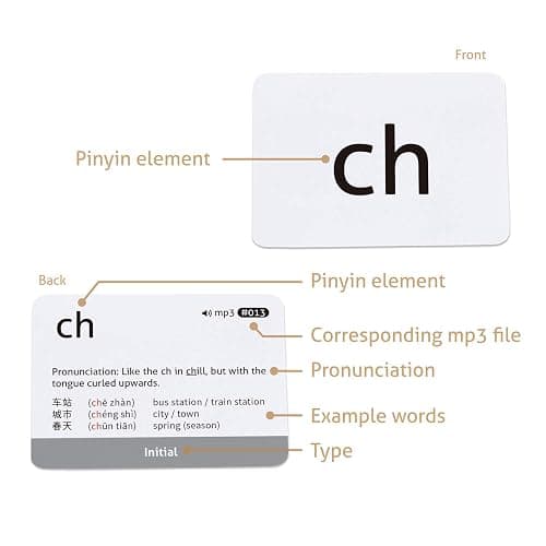 CARDDIA | Chinese Mandarin Pinyin Flashcards | Audio MP3 | Comprehensive Learning Kit for Beginners and Enthusiasts | Durable & Portable thumbnail 6