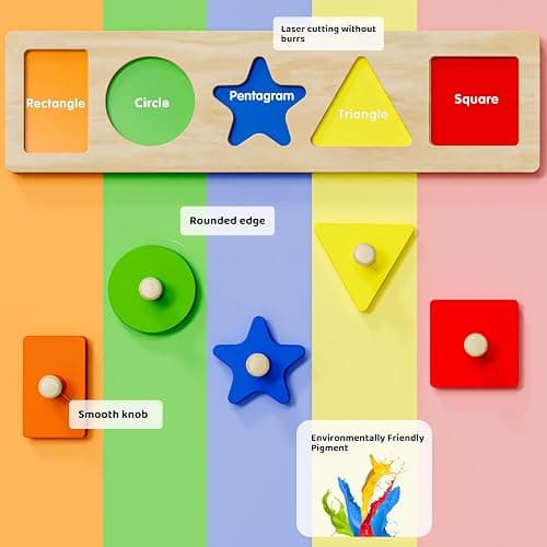 QODOFLR First Jumbo Knob Wooden Shape Puzzle for Toddlers 1-3,Montessori Toddler Puzzle Toys for1-2 Year Old,Preschool Learning Peg Puzzles Toys for Baby Kids thumbnail 4