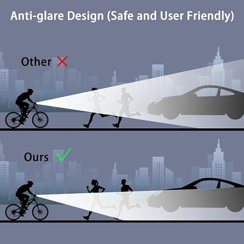 Suruid Super Bright LED Bike Light, USB Rechargeable Bicycle Headlight, Waterproof Bike Headlight, Waterproof Bike Headlight,Daytime Running Light,MTB Off-Road Cycling Commuting thumbnail 6