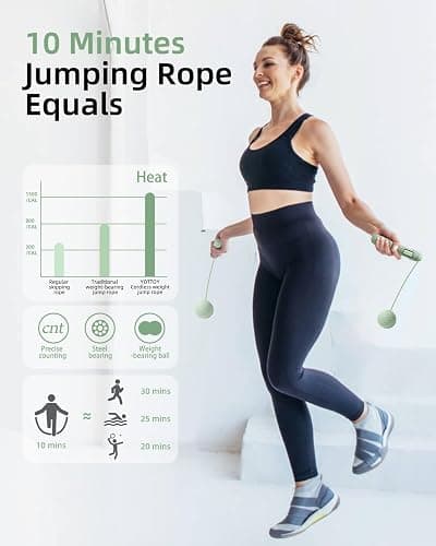 YOTTOY Skipping Ropes for Adults -Cordless Counter Jump Rope with Large Cordless Ball-Weighted Jump Rope for Women with LCD Display thumbnail 5