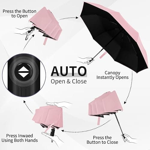 Yoobure Windproof Travel Umbrella - Automatic Umbrellas for Rain, Compact Folding Umbrella with UV Protection, Lightweight Portable Design for Backpack/Walking/Car, Sun & Storm Ready thumbnail 7