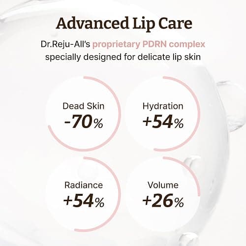 Dr.Reju-All Advanced PDRN Rejuvenating Lip Serum 0.3 Fl Oz | Hydrating Lip Balm, Lipozip PDRN for Glowy, Dewy Lips, Gentle Exfoliating Lip Moisturizer, With Hibiscus & Lactic Acid thumbnail 4