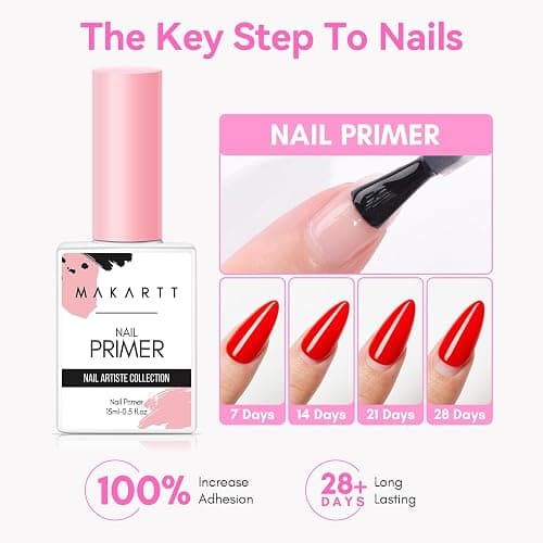 Makartt Nail Dehydrator and Primer Set: Acid Free Air Dry Nail Prep Dehydrate and Hema Free Nail Primer Professional Long-lasting for Acrylic Nails Powder UV Gel Polish(15ML/0.5 oz) thumbnail 4