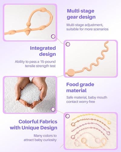 LittleHugs Toy Straps for Baby, 6pcs Adjustable Toy Holder for Stroller Accessories, Silicone Tether Pacifier Clip, No Throw Travel Essential Leash for High Chair, Car Seat thumbnail 4