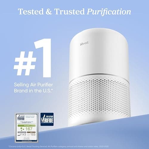 Levoit Air Purifier for Home Pets Hair Allergens in Bedroom Quiet Purifiers | Quiet HEPA Sleep Mode, Remove 99.97% Dust Pollen Smoke Pet Odor, AHAM VERIFIDE, Core300-P, Up to 1073 ft², White thumbnail 3