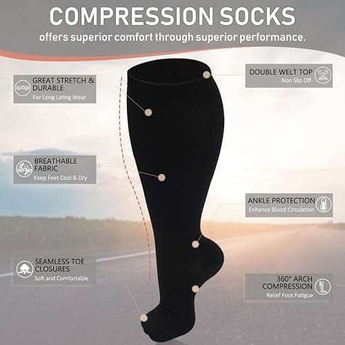 Diu Life 3 Pairs Plus Size Compression Socks for Women and Men Wide Calf Extra Knee High Support for Circulation thumbnail 4