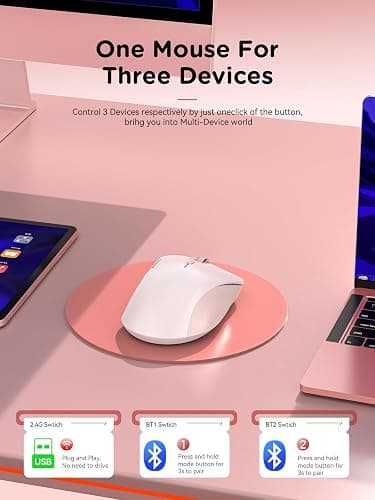 RAPIQUE Bluetooth Wireless Mouse - Dual Bluetooth & 2.4 GHz USB Receiver, Ergonomic Design, Quiet Clicks, Low Power - Multi-Device Compatibility for MacBook, Laptop, Computer, iPad Air/Pro (Pink) thumbnail 2