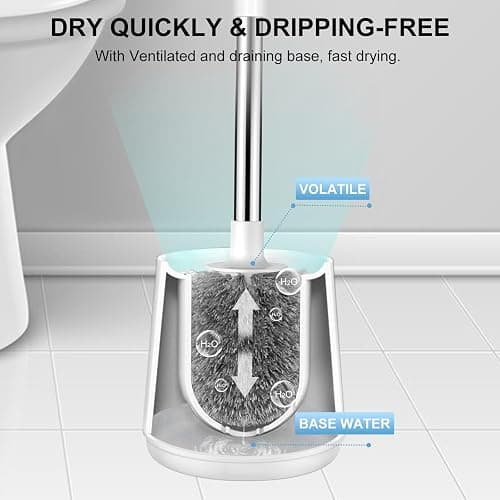 SetSail Toilet Brush, Self Closing Lid Toilet Bowl Brushes Holder and Extra Long Handle Ventilated Toilet Brush Set for Bathroom Cleaning, Nylon Bristles, Pure White thumbnail 5