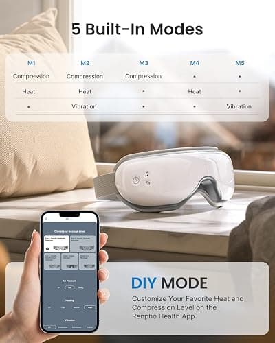 RENPHO Eyeris Smart Eye Massager with App Control, Fathers Day Birthday Gift for Husband Dad, FSA Eligible HSA Eye Mask with Heat for Head Tension Dry Eyes, Wireless Music thumbnail 6
