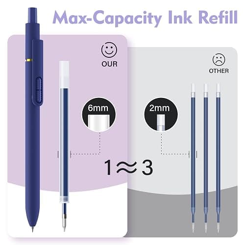Hiacry 16Pcs Blue Ink Gel Pens，Quick-Dry 0.7mm Fine Point Fidget Pens for Smooth Writing, Journaling & Drawing, Aesthetic Pen for Women, School & Office Supplies (Vintage + Morandi Blue Ink 16Pack thumbnail 6