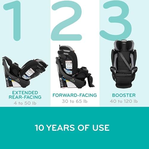 Evenflo Revolve360 Extend Convertible Car Seat with 360 Degree Rotation, Extended Rear-Facing, Forward-Facing, Booster Mode, and Secure Latch Install, Revere Gray thumbnail 5