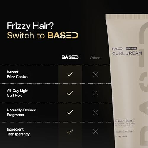 BASED Curl Cream for Men, Curl Defining Cream for Curly Hair, No Harsh Chemicals or Artificial Fragrance, Medium Hold, Hydrates & Nourishes with Agave, Silk Protein & Castor Oil, 8.5 oz (Pack of 1) thumbnail 6