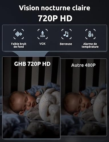 GHB Babyphone Camera Bebe Surveillance 5" LCD Rotation de 350° Baby Phone 2,4 GHz VOX Mode Capteur de Température Communication Bidirectionnelle 8 Berceuses Vision Nocturne sans WiFi thumbnail 3
