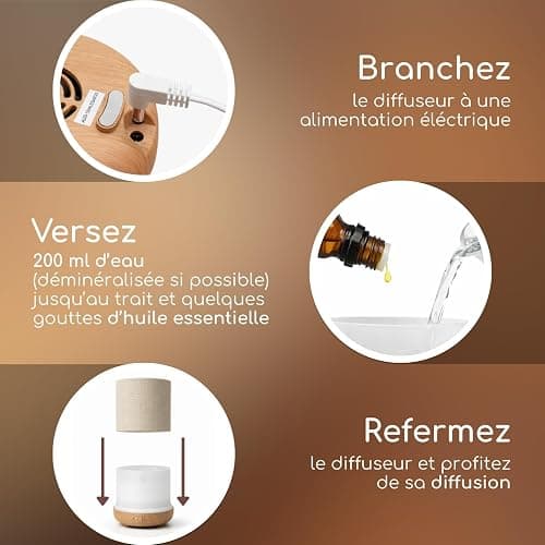 Zen’Arôme Diffuseur Ultrasonique Alesia – Diffusion Huile Essentielle à Froid Aromathérapie – Design Original, Coque en Toile de Lin et Revêtement Couleur Bois – Diffusion + Éclairage Personnalisables thumbnail 7