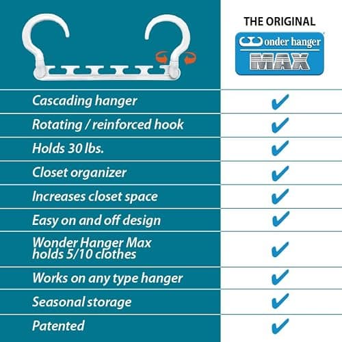 Wonder Hanger Max 20-Pack Space Saving Hangers, Reinforced Hooks Swivels 360°, Cascading Hanger, College Dorms & Storage Closet Organizer, Fully Assembled – White thumbnail 5