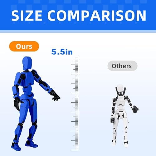 (Assembly Completed) 8 Packs Dummy13 Action Figure Set, 3D Printed ActionFigure Toy Gifts for Kids, Dummy 13,Robot 13 Action Figure Full Body Mechanical Doll Christmas Birthday Gift for Boys Girls thumbnail 2