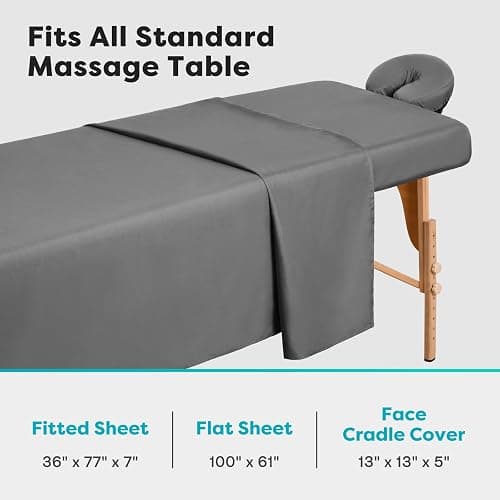 Comfyanno Massage Table Sheets Sets, 3 Pcs Professional Microfiber Massage Bed Cover Sheets, Soft, Light-Weight, Stain & Wrinkle Resistant, Includes Flat & Fitted Sheet, Face Cradle Cover - Gray thumbnail 6
