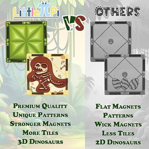 Magnetic Tiles Dinosaur Toys for Kids 3-5 5-7 Magnet Building Blocks Toddler Toy Dinosaurs - 3 Year Old Boy Gift STEM Learning Resources for Kids Ages 3 4 5 6 7 8 Gifts for 4 Year Old Boys thumbnail 6
