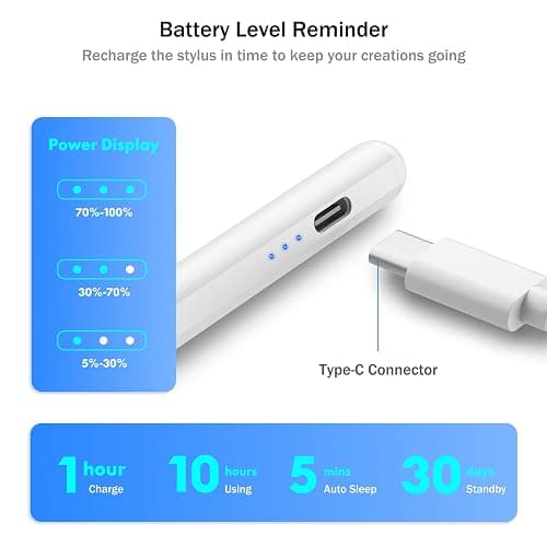 Cisteen Stylus Pen for iPad 2025-2018, Pencil for iPad 11th A16/10/9/8/7/6,Air 11/13 M2/M3,Pro 11/13 M4/M5,Pro 12.9",Air 5/4/3,Mini 7 A17 Pro/6/5,with Faster Charge,Tilt Sensor,Palm Rejection thumbnail 3
