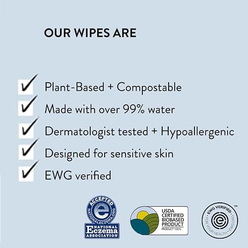 The Honest Company Clean Conscious Multi-Use Wipes Unscented Hypoallergenic Baby for Sensitive Skin 99% Water Plant-Based Compostable Geo Mood 288 Count thumbnail 6