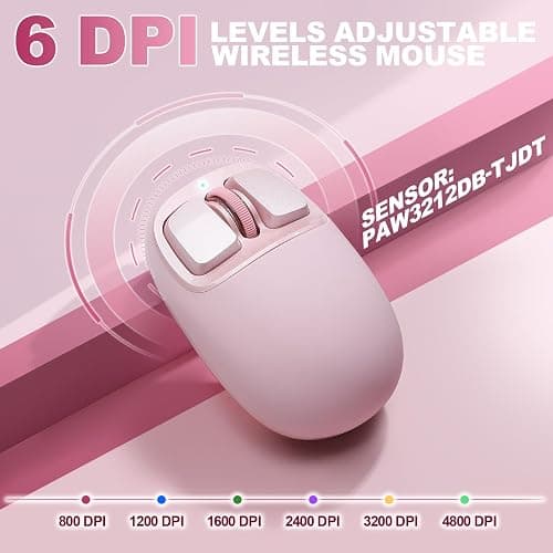 YUNZll C1 Silicone Wireless Mouse, Tri-Mode 2.4G/USB-C/Bluetooth Mouse, 4800 DPl Optical Tracking, 6 Adjustment Levels,Customize Mice for Laptop, Computer, iPad, MacBook (Pink) thumbnail 4