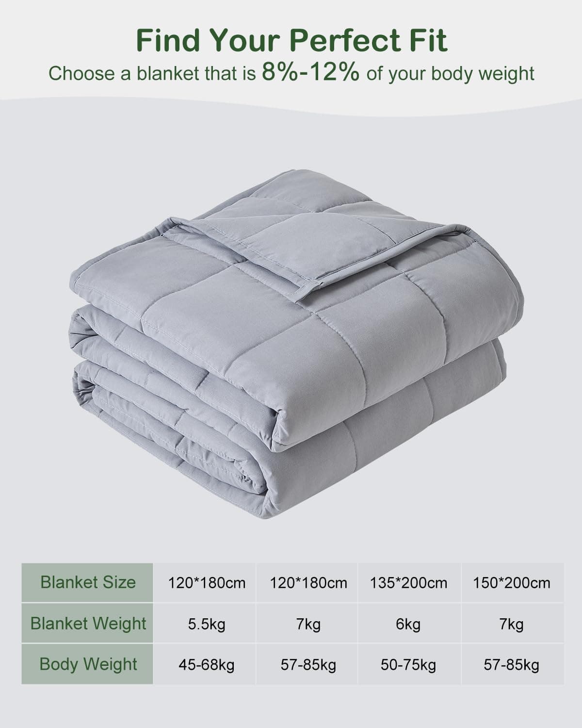 Sivio Adult Weight Blanket 6 kg Breathable Weighted Blanket Soft Material with All Season Glass Beads, Sofa Bed 135 x 200 cm Grey thumbnail 7